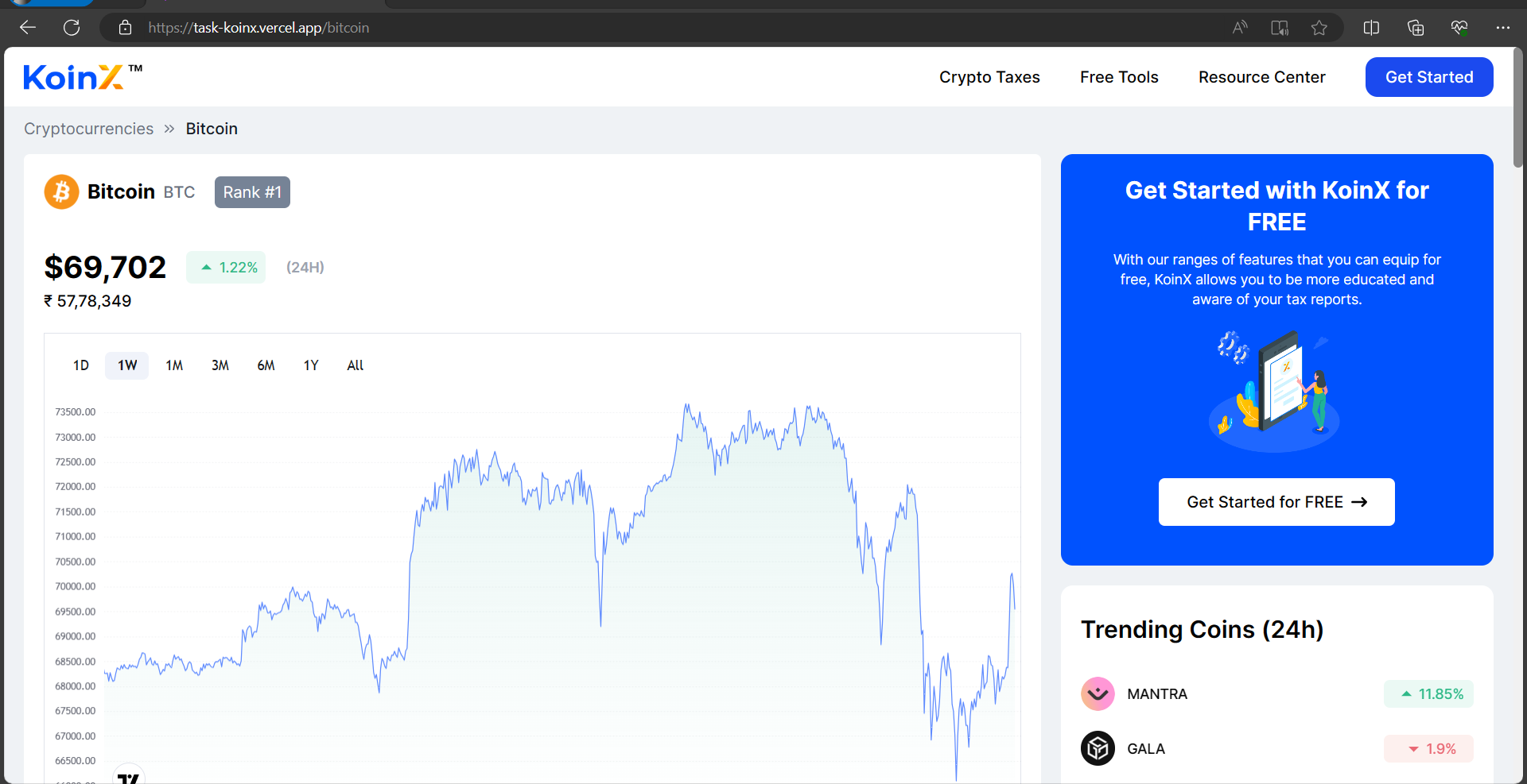KoinX Crypto